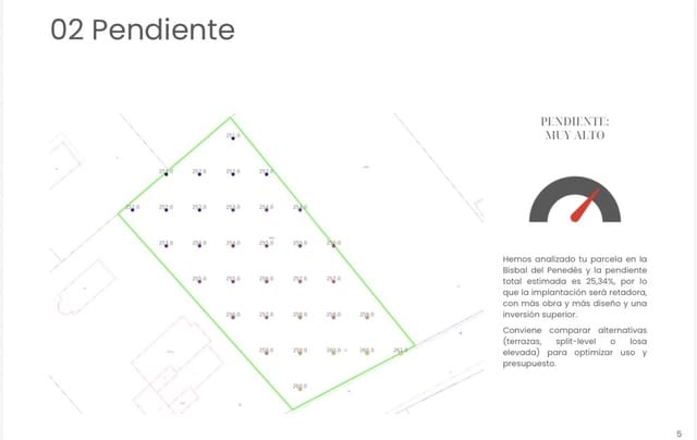 Byggegrund til salg i La Bisbal del Penedès - € 43.000 (Ref: 9990112)