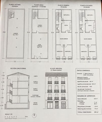 Kaupallinen myytävänä paikassa Ávila kaupunki - 450 000 € (Ref: 9991028)