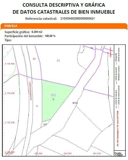 Grunde uden byggetilladelser til salg i Huelva by - € 1.250.000 (Ref: 9991216)