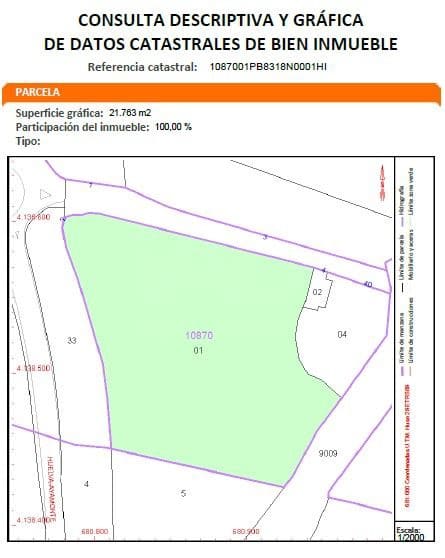 Grunde uden byggetilladelser til salg i Huelva by - € 1.250.000 (Ref: 9991216)