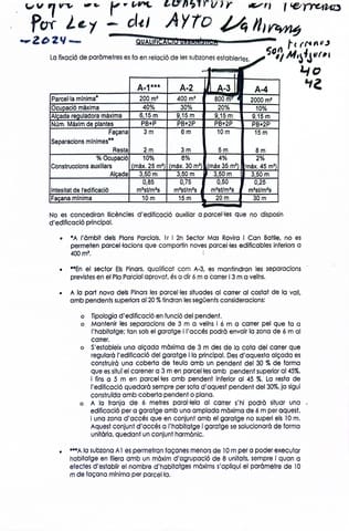 Ubebygd land til salgs i Barcelona by - € 65 000 (Ref: 9991344)