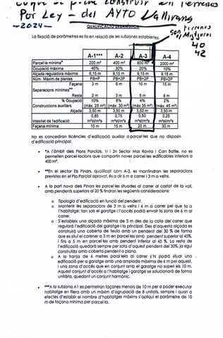 Ubebygd land til salgs i Barcelona by - € 55 000 (Ref: 9991440)