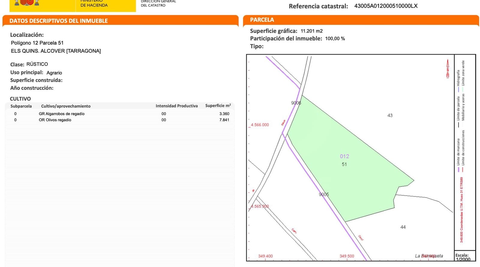 Grunde uden byggetilladelser til salg i Alcover - € 28.000 (Ref: 9997997)