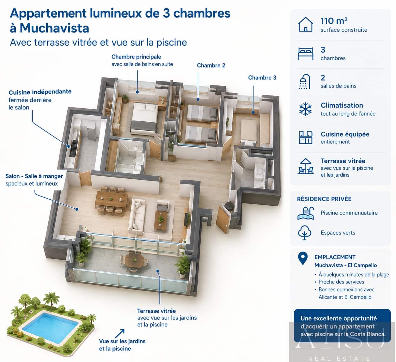 3 Zimmer Wohnung zu verkaufen in Playa de Muchavista mit Pool Garage - 420.000 € (Ref: 10183149)