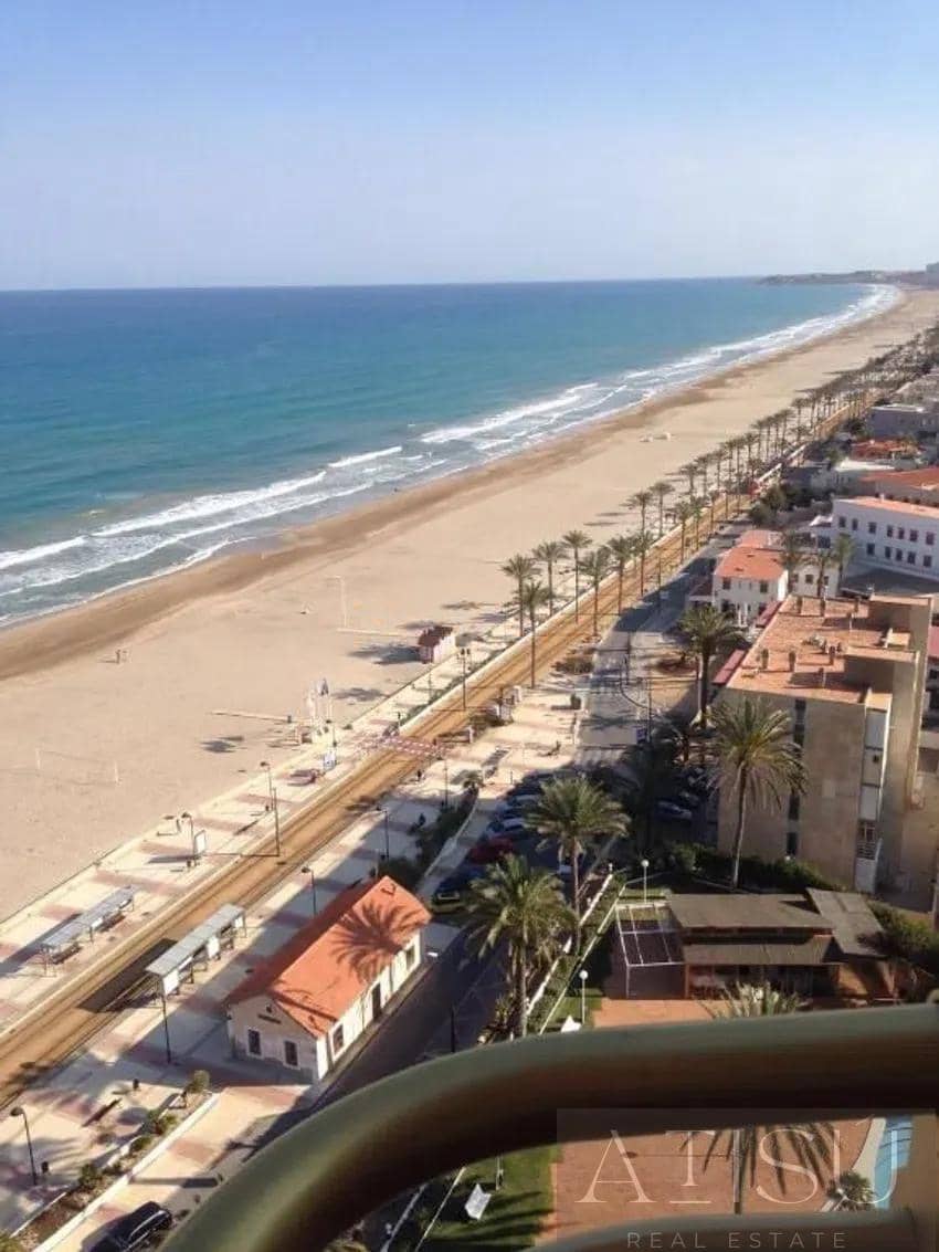 3 bedroom Apartment for rent in El Campello with pool garage - € 2,400 (Ref: 9894821)