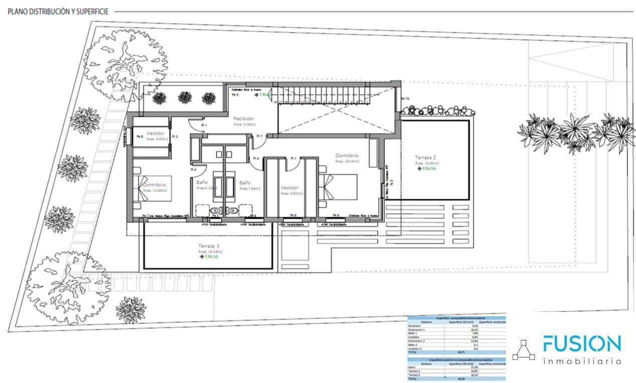 4 soveværelse Villa til salg i Candelaria med swimmingpool garage - € 980.000 (Ref: 9975785)