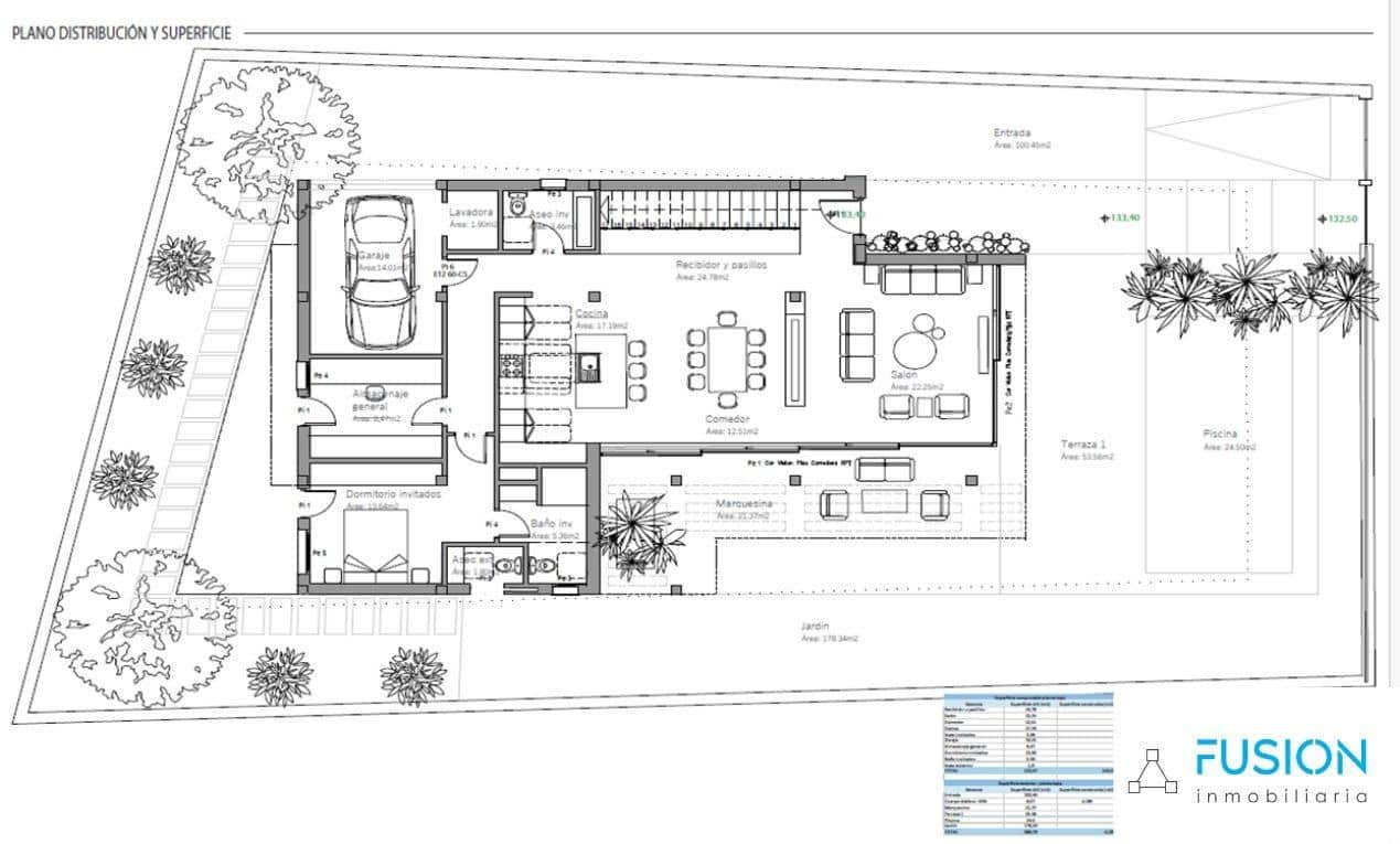 4 soveværelse Villa til salg i Candelaria med swimmingpool garage - € 980.000 (Ref: 9975785)