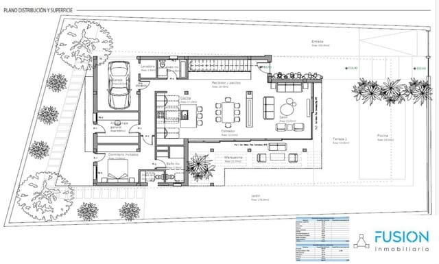 4 slaapkamer Villa te koop in Candelaria met zwembad garage - € 980.000 (Ref: 9975785)