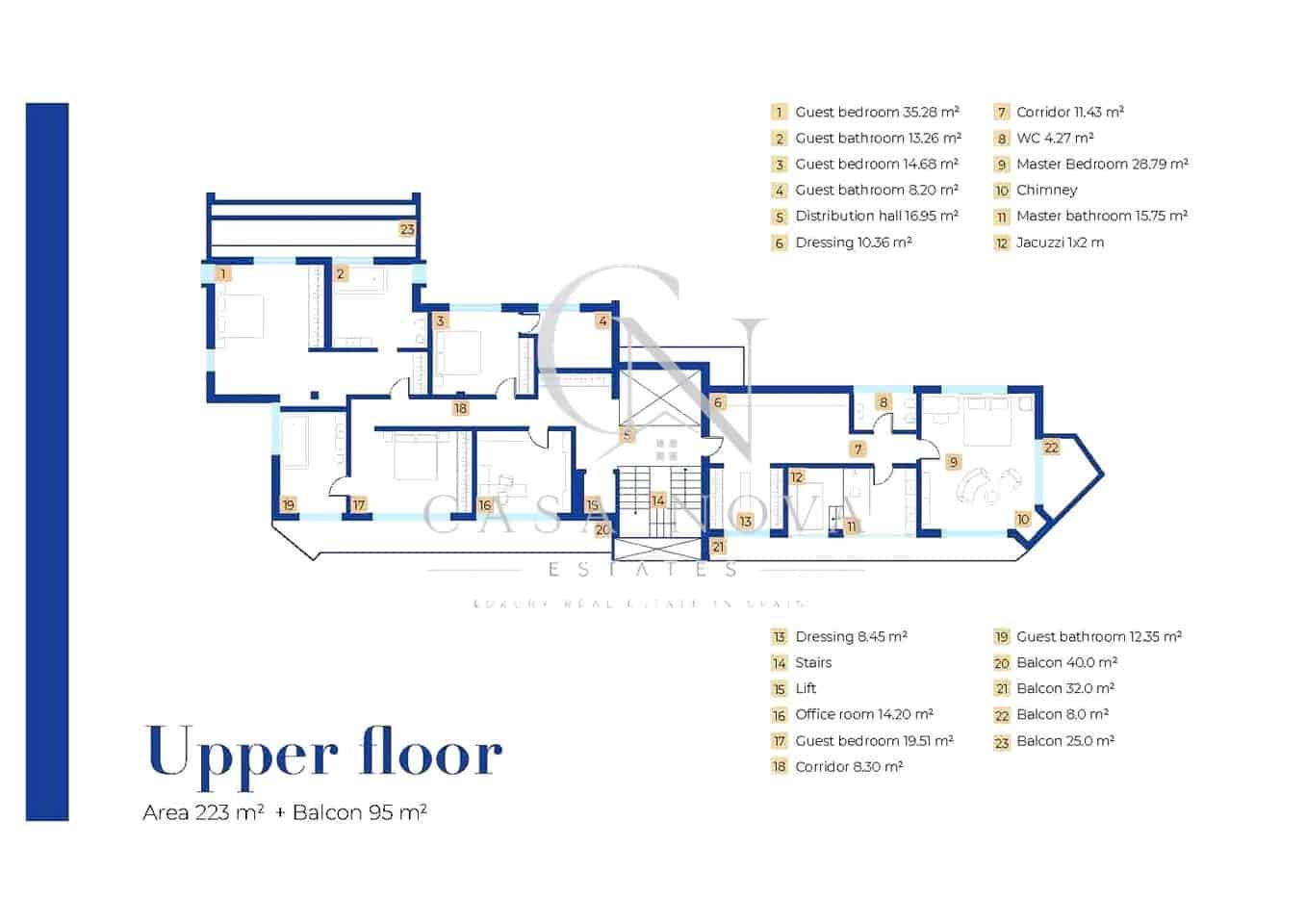 Chalet de 7 habitaciones en Altea la Vella en venta con garaje - 4.750.000 € (Ref: 10008097)