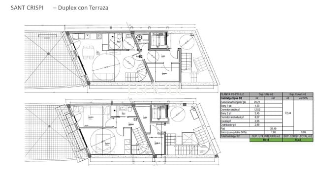 Building Plot for sale in La Teixonera, Barcelona city - € 630,000 (Ref: 10016481)