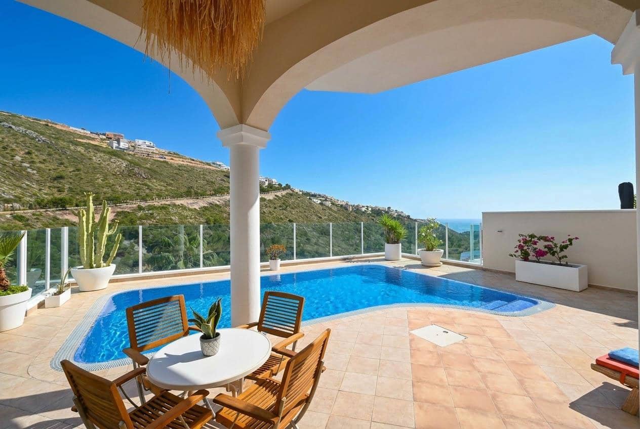 2 bedroom Villa for holiday rental in Benitachell / Benitatxell with pool garage - € 2,479 (Ref: 9923170)