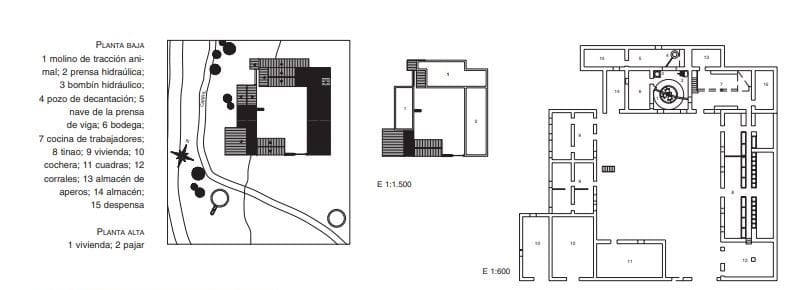 10 soverom Finca/Herregård til salgs i Alora - € 990 000 (Ref: 7991558)