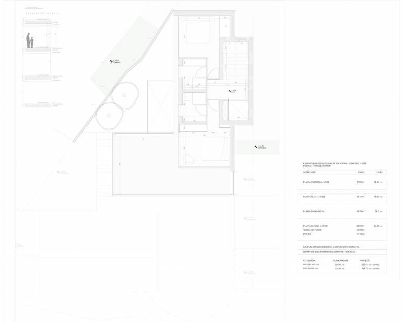 4 Zimmer Villa zu verkaufen in Benissa mit Pool Garage - 2.200.000 € (Ref: 7769546)