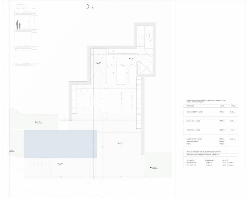 4 Zimmer Villa zu verkaufen in Benissa mit Pool Garage - 2.200.000 € (Ref: 7769546)