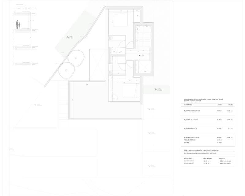 4 Zimmer Villa zu verkaufen in Benissa mit Pool Garage - 2.200.000 € (Ref: 7769546)