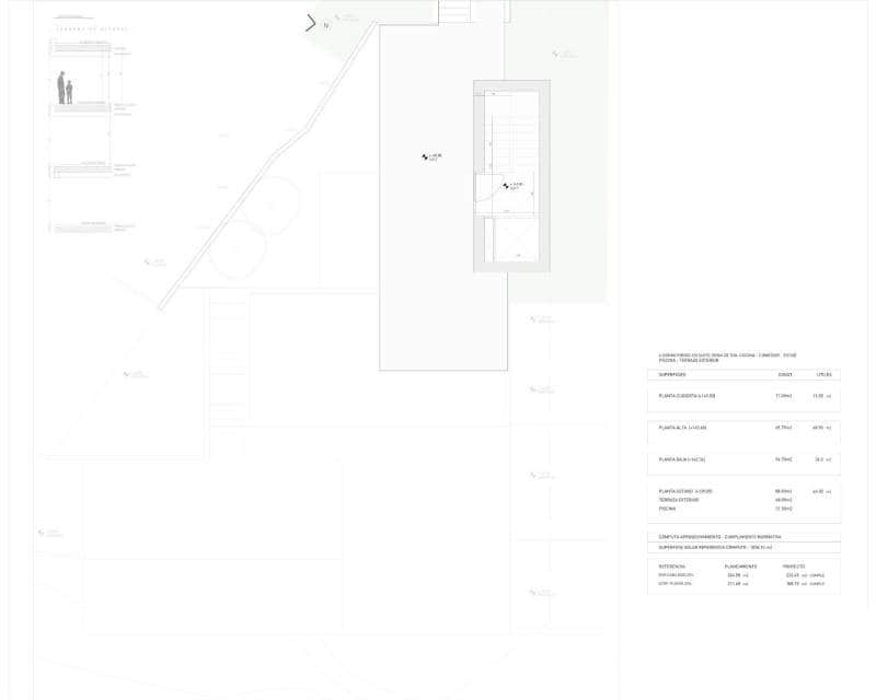 4 Zimmer Villa zu verkaufen in Benissa mit Pool Garage - 2.200.000 € (Ref: 7769546)