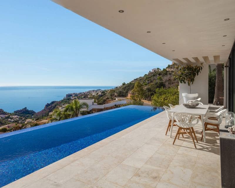 Chalet de 4 habitaciones en Benitachell / Benitatxell en venta con piscina - 2.795.000 € (Ref: 9301491)