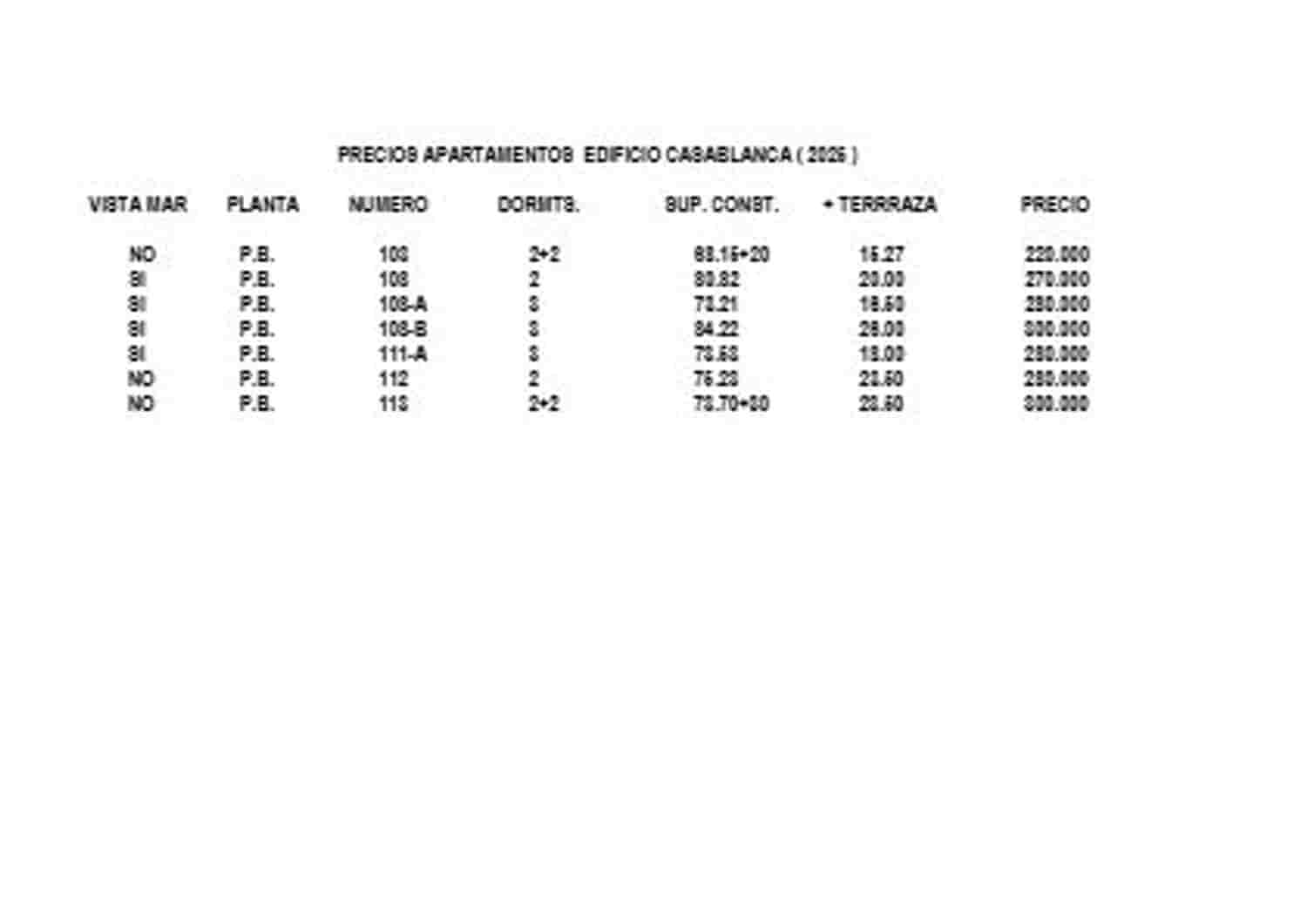 2 sovrum Lägenhet till salu i Alcossebre med pool garage - 220 000 € (Ref: 9275409)