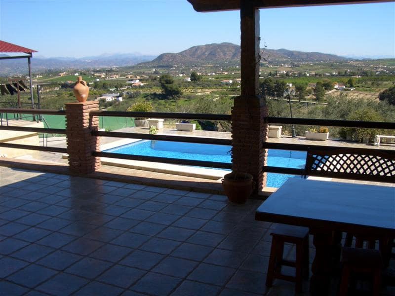 5 bedroom Villa for rent in Alhaurin el Grande with pool - € 2,500 (Ref: 8046004)