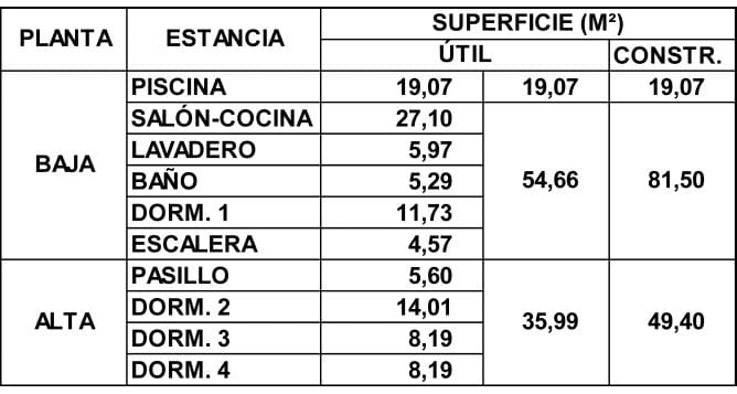 4 soverom Finca/Herregård til salgs i Montefrio med svømmebasseng - € 186 000 (Ref: 9126487)