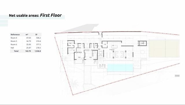 Grunde uden byggetilladelser til salg i Sant Antoni de Portmany - € 1.250.000 (Ref: 9026170)