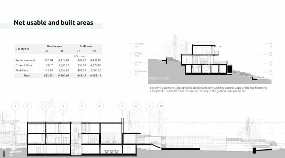 Grunde uden byggetilladelser til salg i Sant Antoni de Portmany - € 1.250.000 (Ref: 9026170)