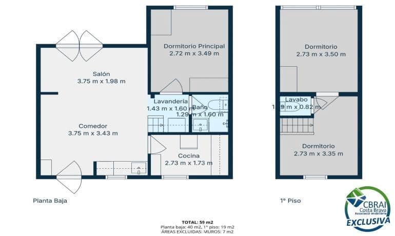 4 Zimmer Villa zu verkaufen in Roses - 249.000 € (Ref: 9711913)