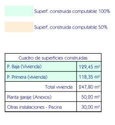 4 soveværelse Villa til salg i Almunecar - € 1.695.000 (Ref: 8581991)