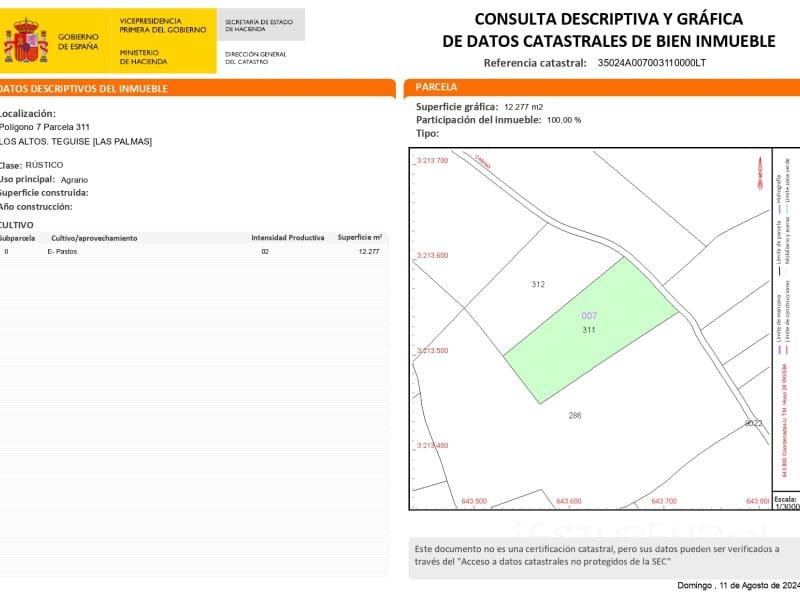 Ubebygd land til salgs i Tahiche - € 27 000 (Ref: 4504507)