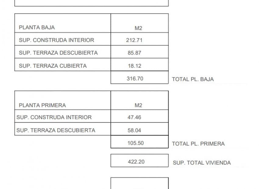 4 Zimmer Villa zu verkaufen in Javea / Xabia mit Pool - 1.495.000 € (Ref: 8825539)