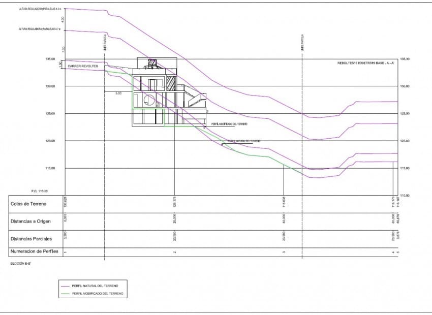 4 soverom Villa til salgs i Altea la Vella med svømmebasseng - € 845 000 (Ref: 8887438)