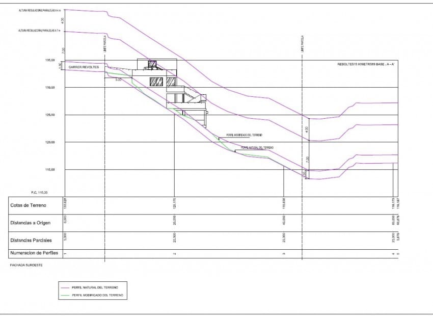 4 soverom Villa til salgs i Altea la Vella med svømmebasseng - € 845 000 (Ref: 8887438)