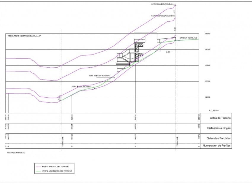 4 soverom Villa til salgs i Altea la Vella med svømmebasseng - € 845 000 (Ref: 8887438)