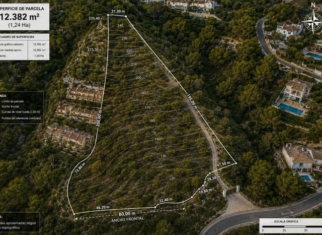 Bouwgrond te koop in Escandinavia - Cautivador, Alfaz del Pi / L'Alfàs del Pi - € 280.000 (Ref: 9841705)