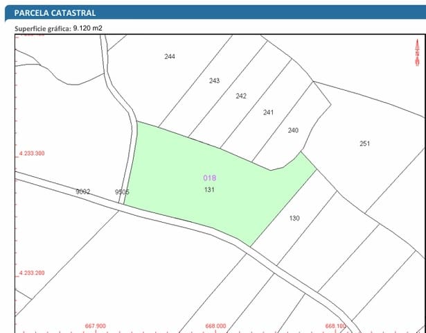Terreno Non Edificato in vendita in Abanilla - 38.995 € (Rif: 10163326)