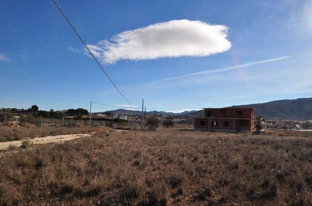 Mark till salu i Pinoso - 69 995 € (Ref: 8205186)