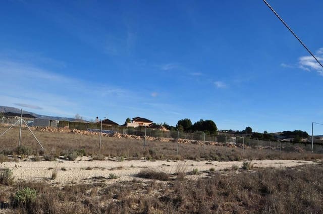 Mark till salu i Pinoso - 69 995 € (Ref: 8205186)