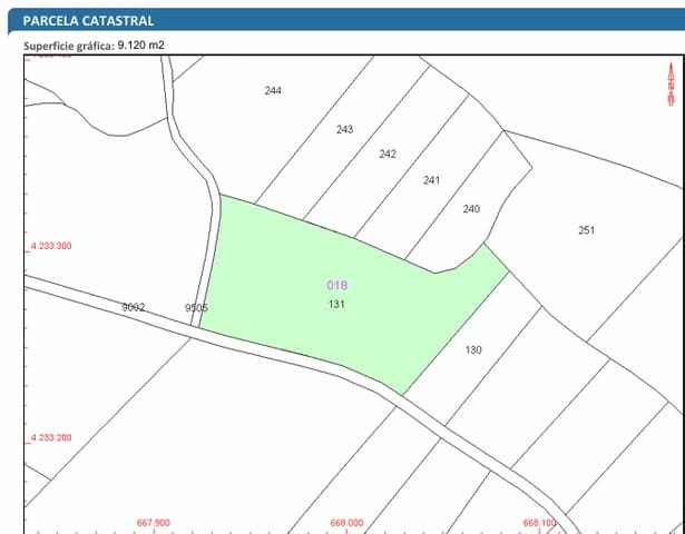Undeveloped Land for sale in Abanilla - € 38,995 (Ref: 9205630)