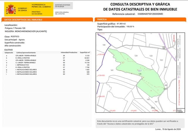Terreno Non Edificato in vendita in Monóvar / Monóver - 102.995 € (Rif: 9687230)