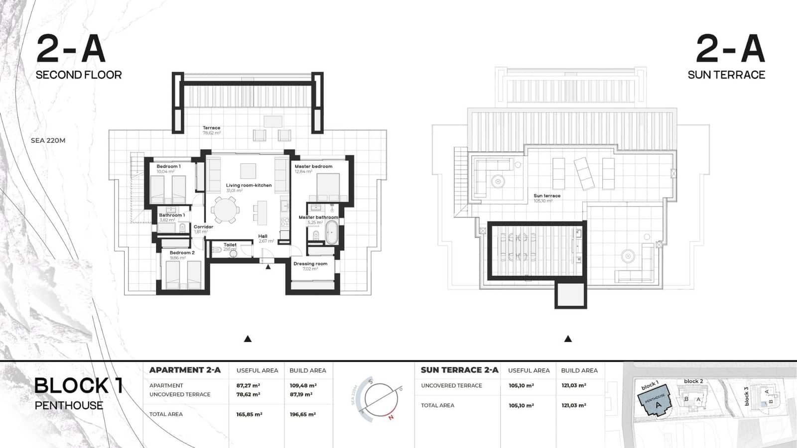 3 sypialnia Penthouse na sprzedaż w Buenas Noches z basenem garażem - 1 250 000 € (Ref: 9801524)
