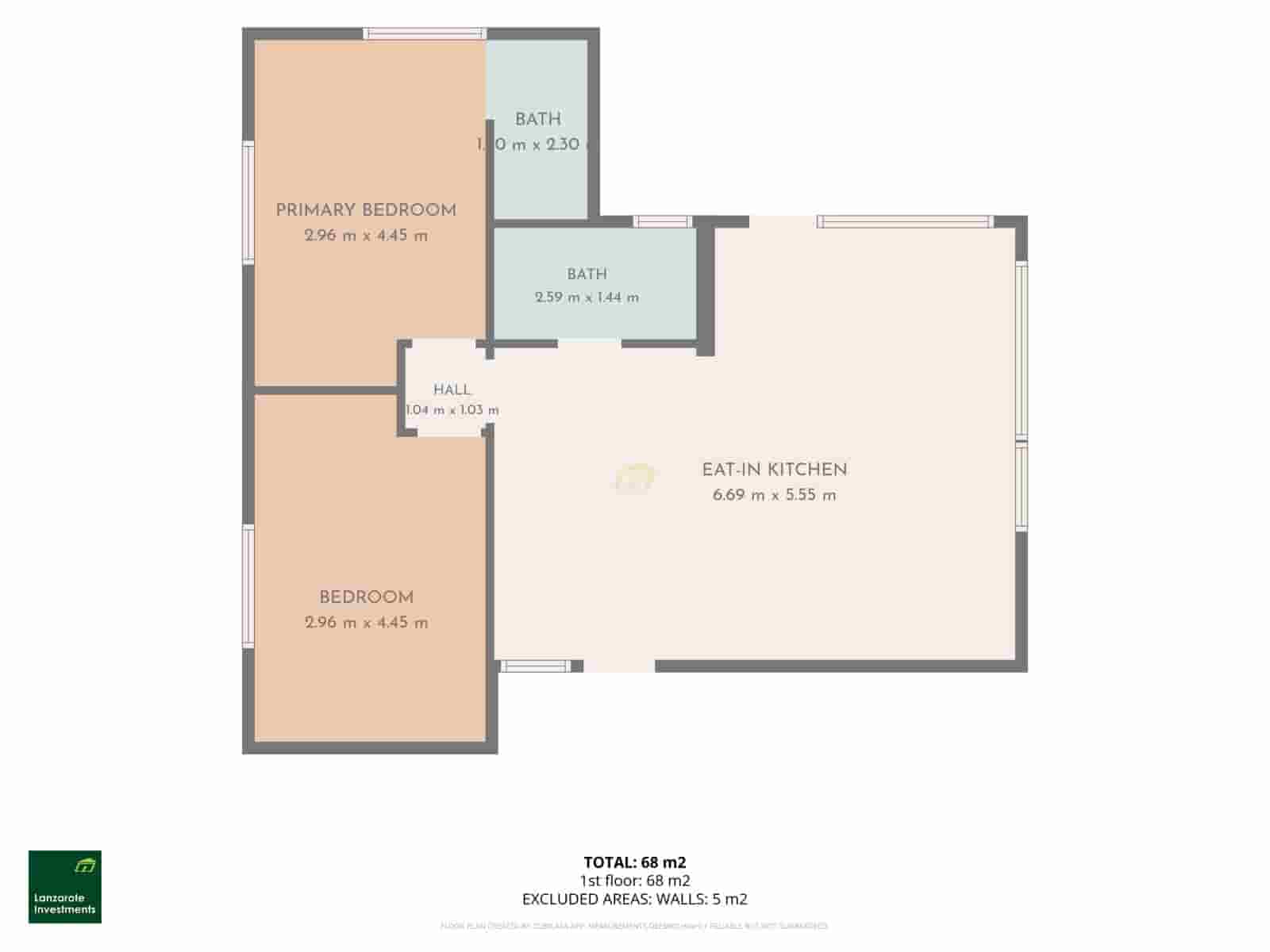2 Zimmer Bungalow zu verkaufen in Famara - 1.000.000 € (Ref: 10042451)