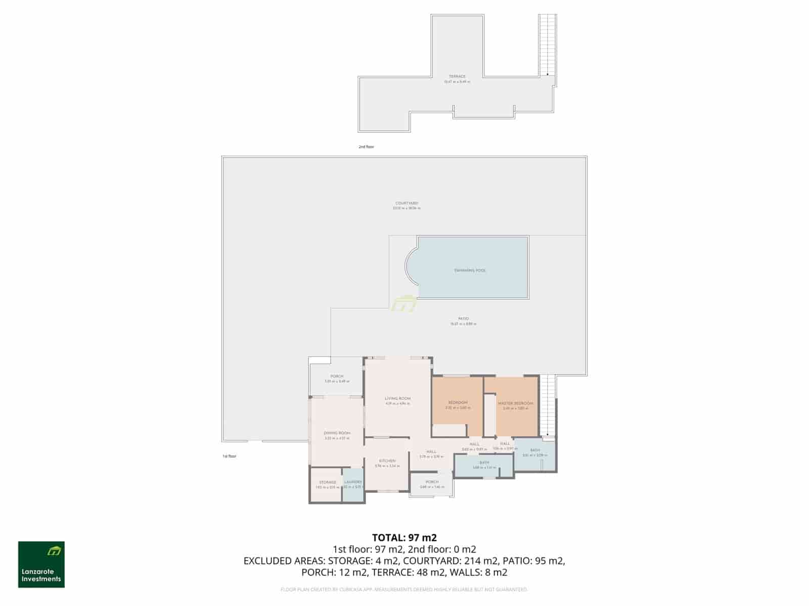 2 Zimmer Villa zu verkaufen in Playa Blanca mit Pool Garage - 482.000 € (Ref: 10145719)