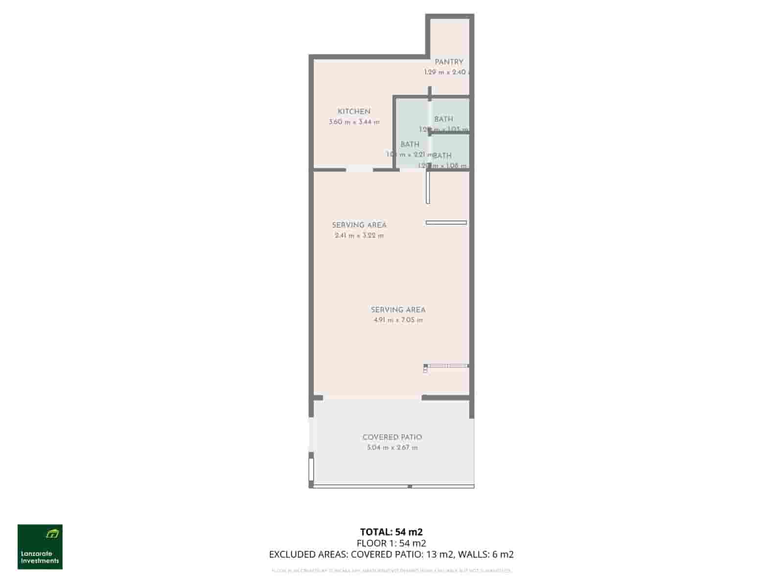 Kommersiell til salgs i Puerto del Carmen - € 80 000 (Ref: 9458466)