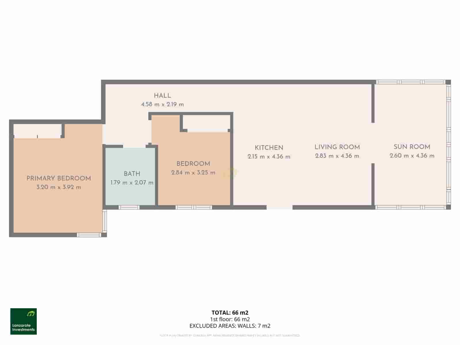 2 chambre Appartement à vendre à Puerto del Carmen - 285 000 € (Ref: 9547501)