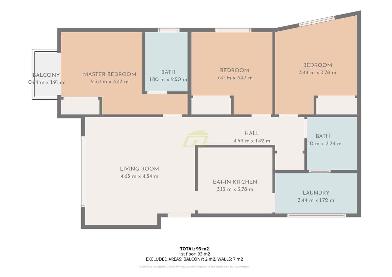 3 bedroom Apartment for sale in Playa Blanca - € 258,000 (Ref: 9581474)