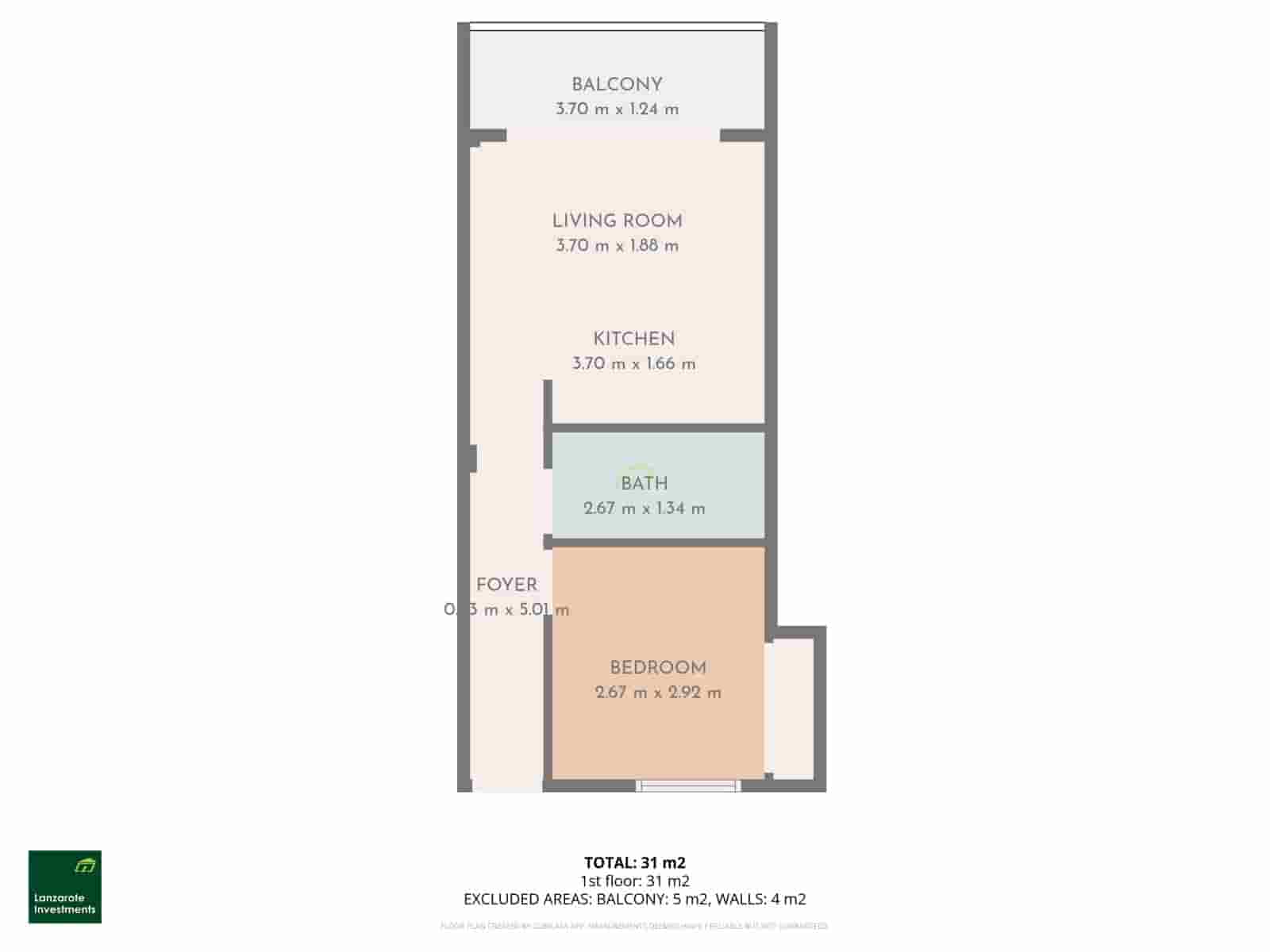 1 Zimmer Apartment zu verkaufen in Puerto del Carmen - 199.000 € (Ref: 9669878)