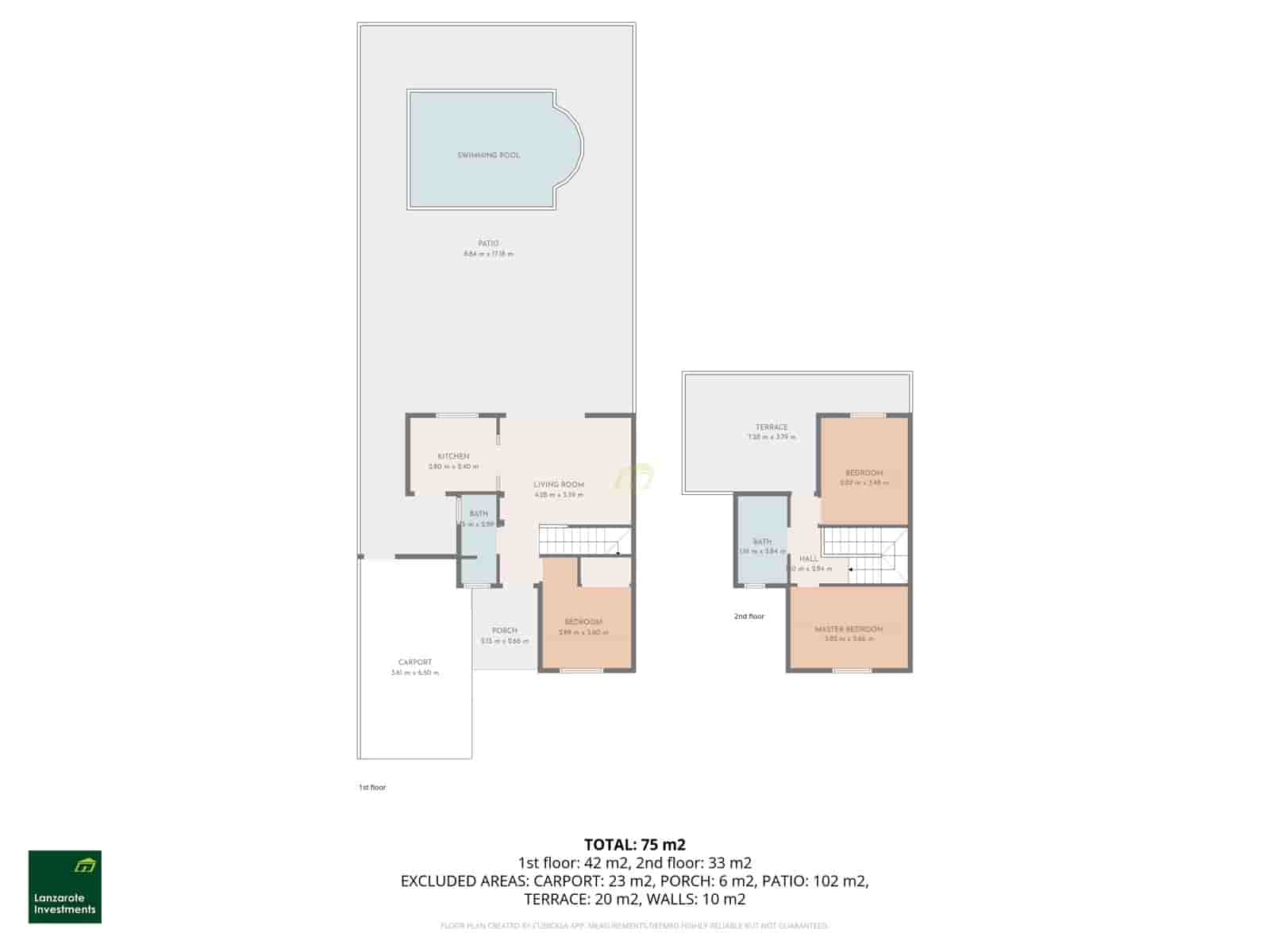 3 sypialnia Willa na sprzedaż w Playa Blanca z basenem - 445 000 € (Ref: 9793967)