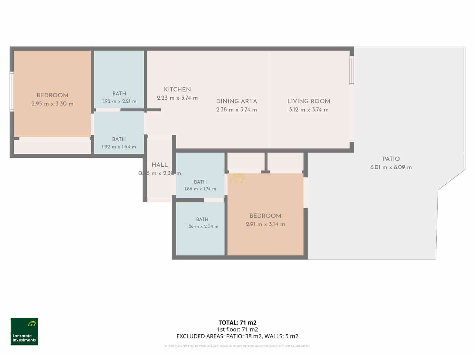2 soverom Bungalow til salgs i Costa Teguise med svømmebasseng - € 305 000 (Ref: 9880536)