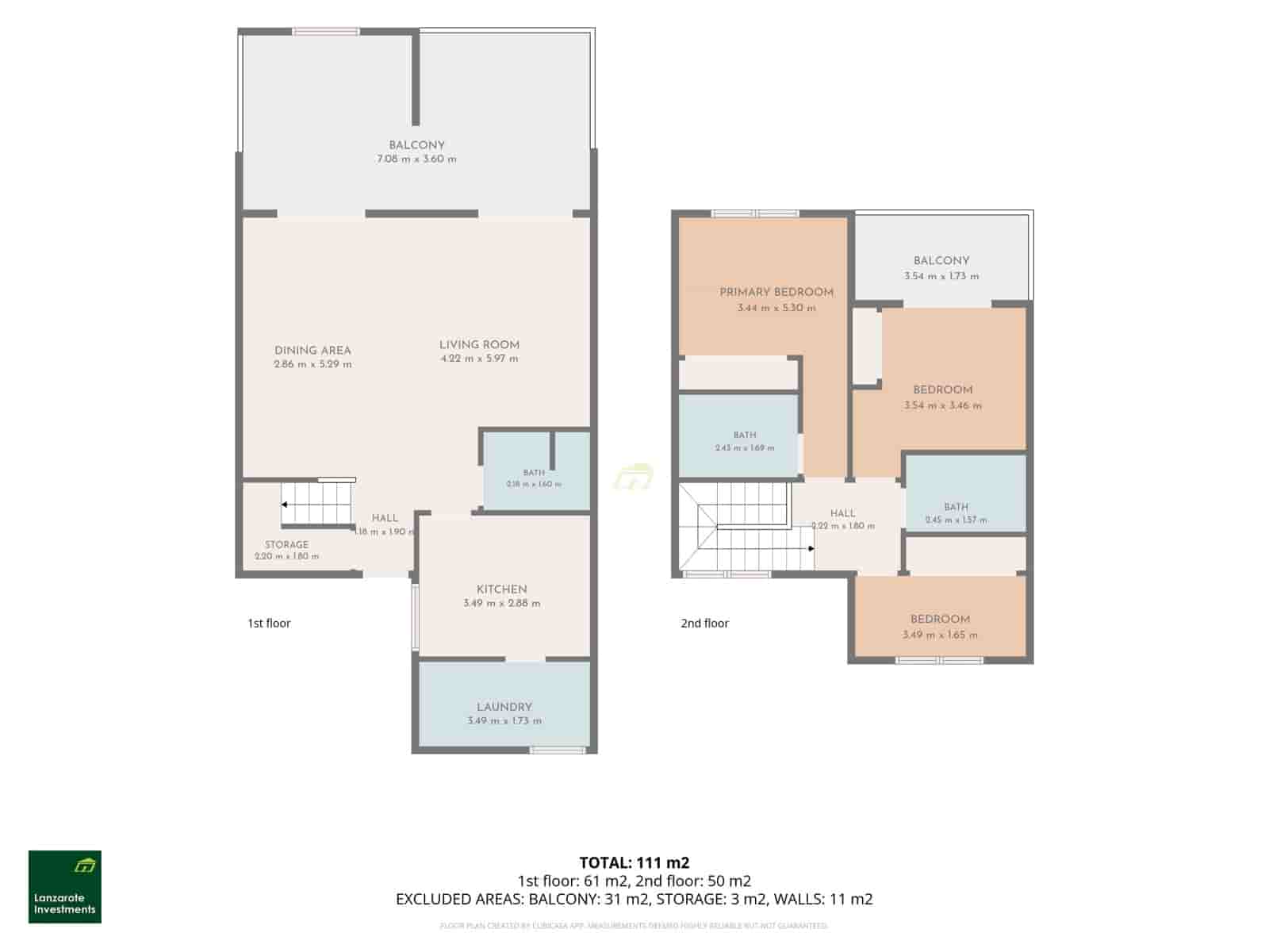 3 soverom Villa til salgs i Costa Teguise med svømmebasseng - € 385 000 (Ref: 9883972)