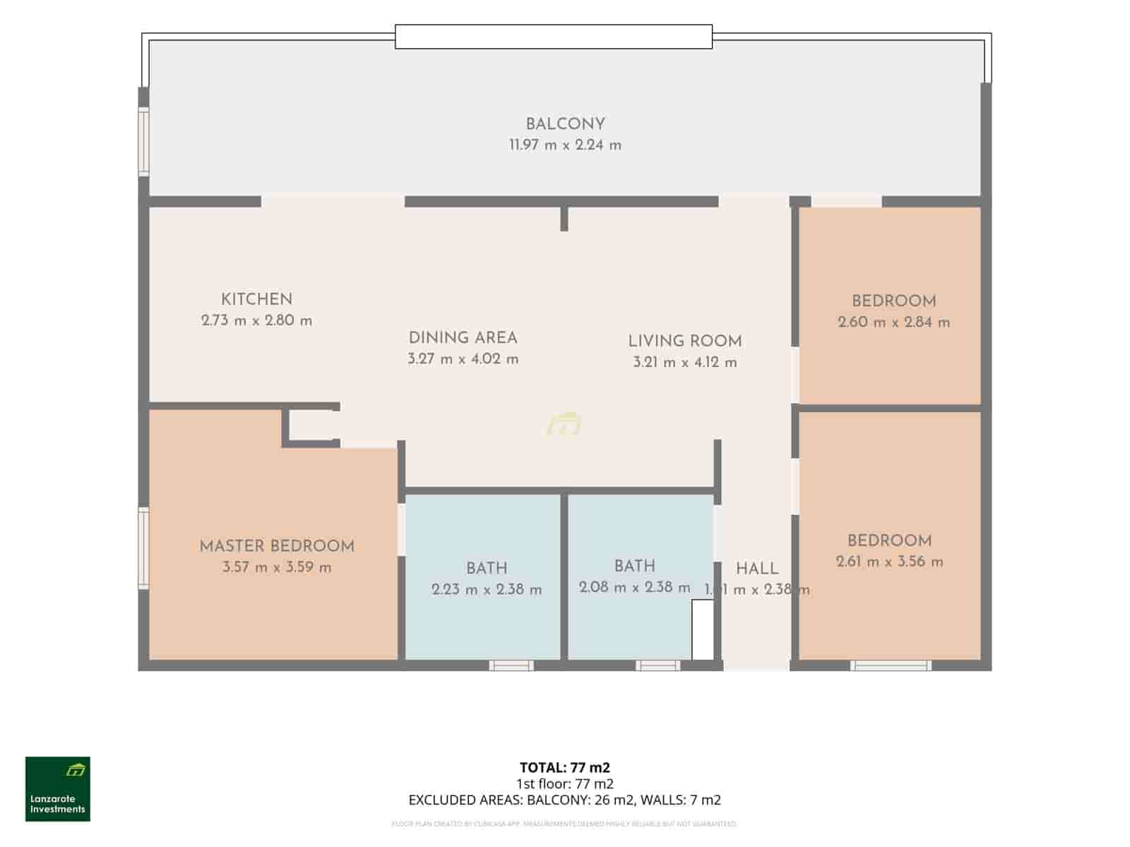 3 slaapkamer Appartement te koop in Puerto del Carmen - € 530.000 (Ref: 9906732)